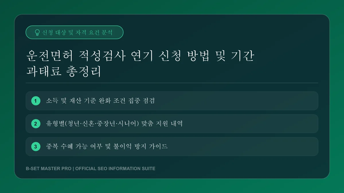 해외 체류자의 연기 신청 및 정부24 연계 절차 시각화