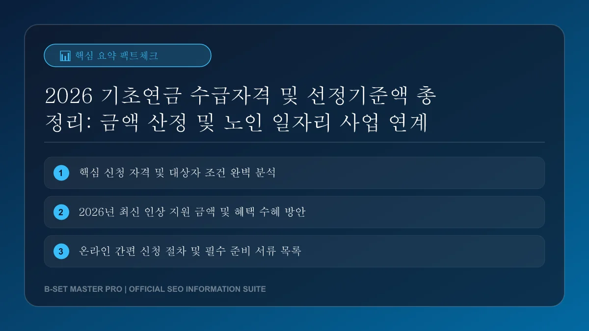 기초연금 금액 산정을 위한 소득인정액 계산 산식 시각 자료