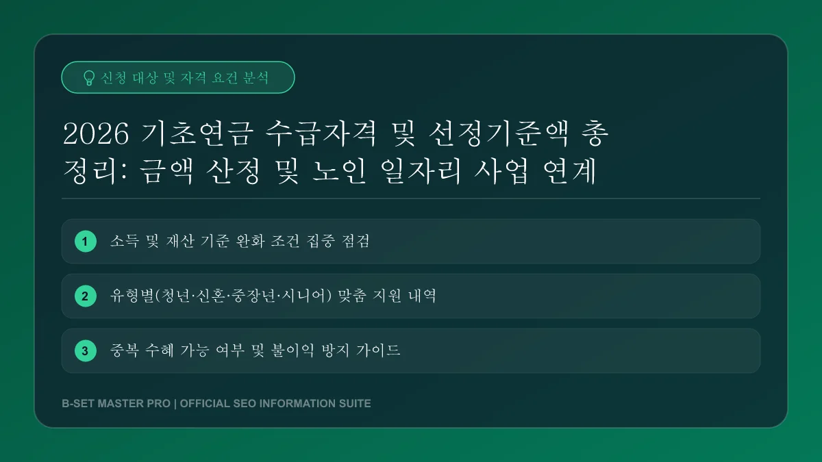 노인 일자리 사업 및 사회적 경제 활동 참여 현장