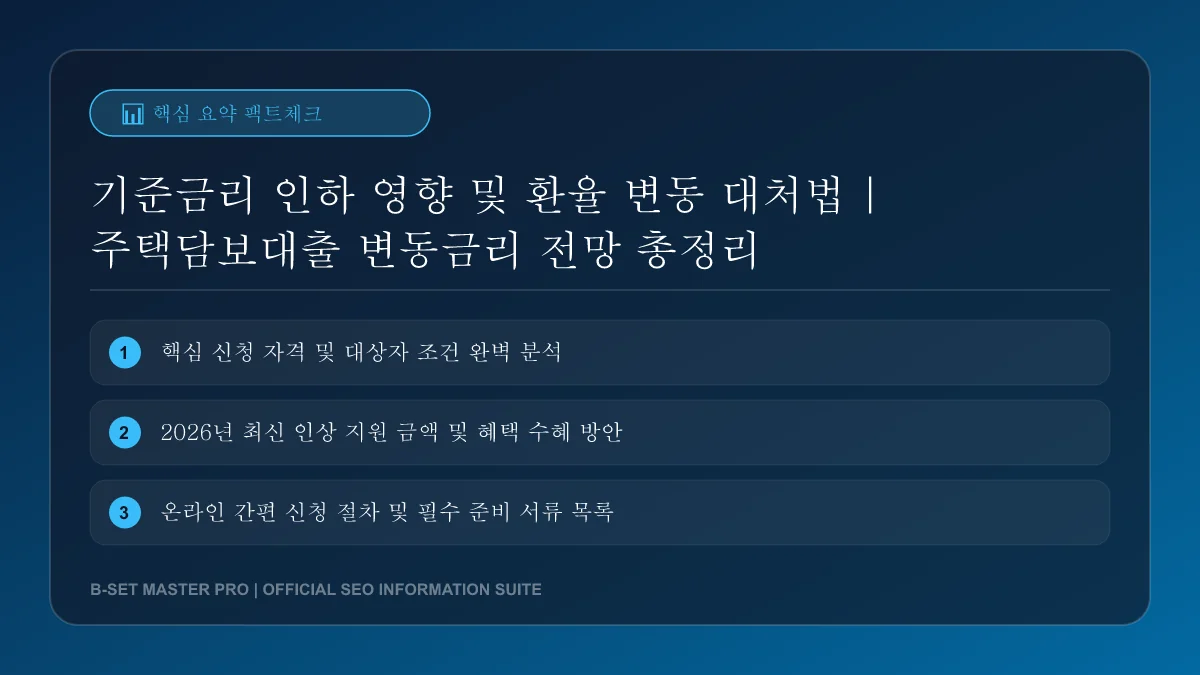 은행권 주택담보대출 금리 구조와 코픽스 연동 메커니즘 안내