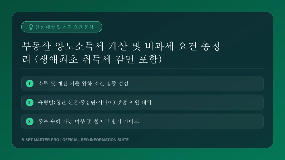 생애최초 주택 취득세 감면 혜택으로 내 집 마련을 달성한 가구의 청사진입니다.