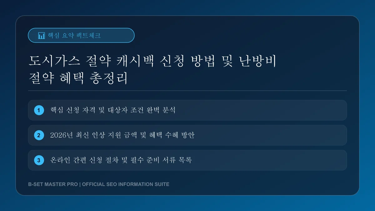 도시가스 감축률별 캐시백 산정 체계 분석 도표