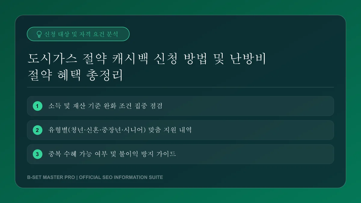 겨울철 실내 적정 온도 유지 및 에너지 절약 실천 가이드
