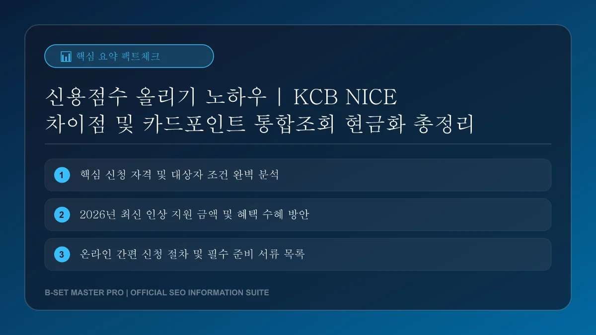 KCB와 NICE 신용평가 항목별 비중 차이를 설명하는 안내도