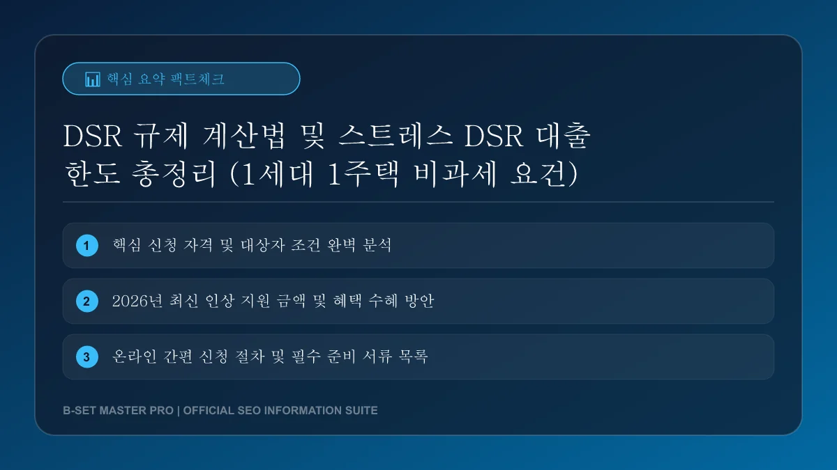차주 소득 수준별 스트레스 DSR 적용 대출 한도 시뮬레이션 표