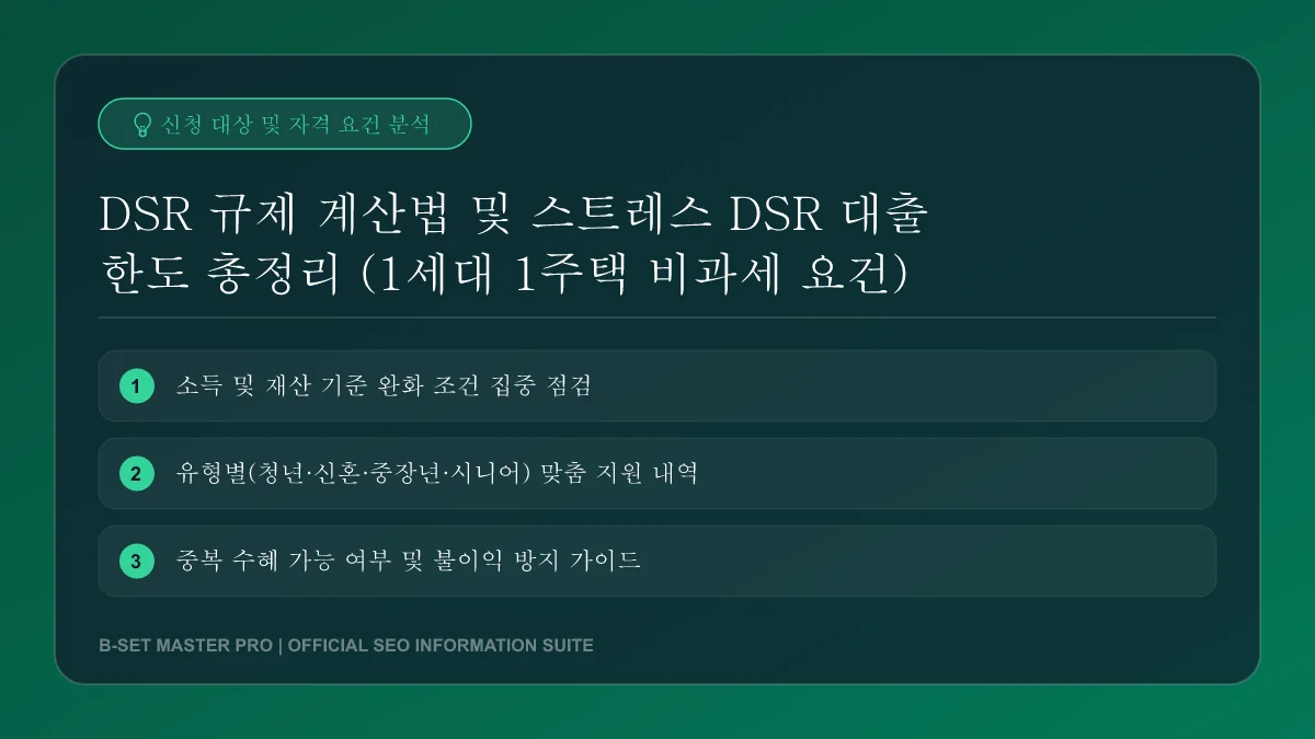금융 전문가와 대출 상담을 진행하는 모습