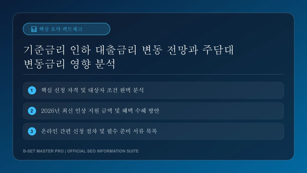 주담대 금리 구조와 환율 변동성 분석 그래프