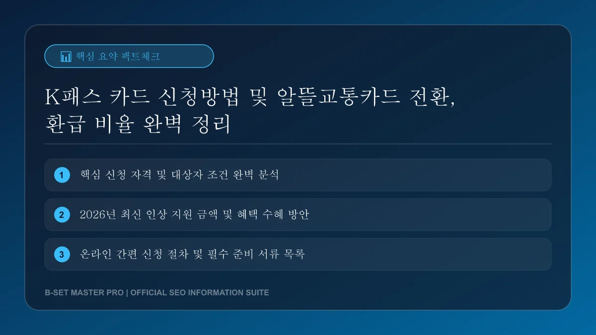 K패스 시스템 및 카드사 연계 모바일 화면