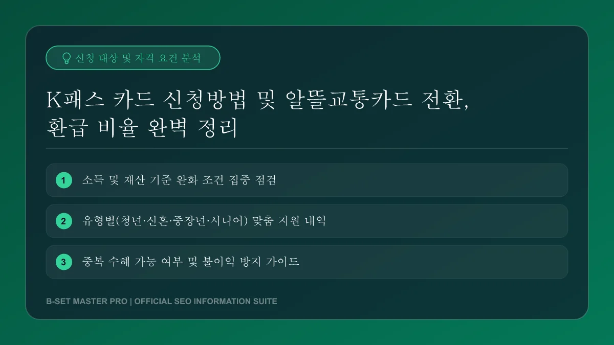 K패스 지원 대상 버스 및 지하철 등 대중교통