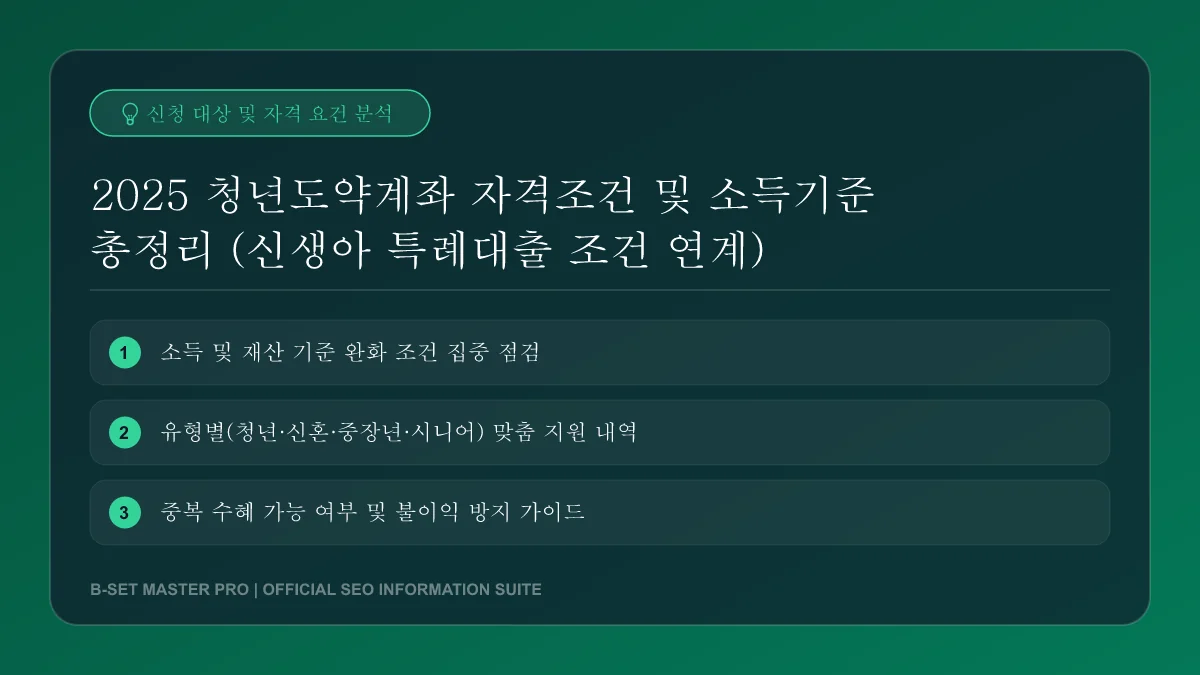 내 집 마련을 목표로 청년도약계좌와 신생아 특례대출을 활용하는 모습입니다.