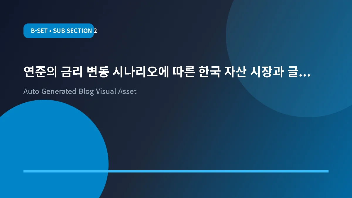 연준 기준금리 인하에 따른 주택담보대출 이자 부담 절감 효과 지표