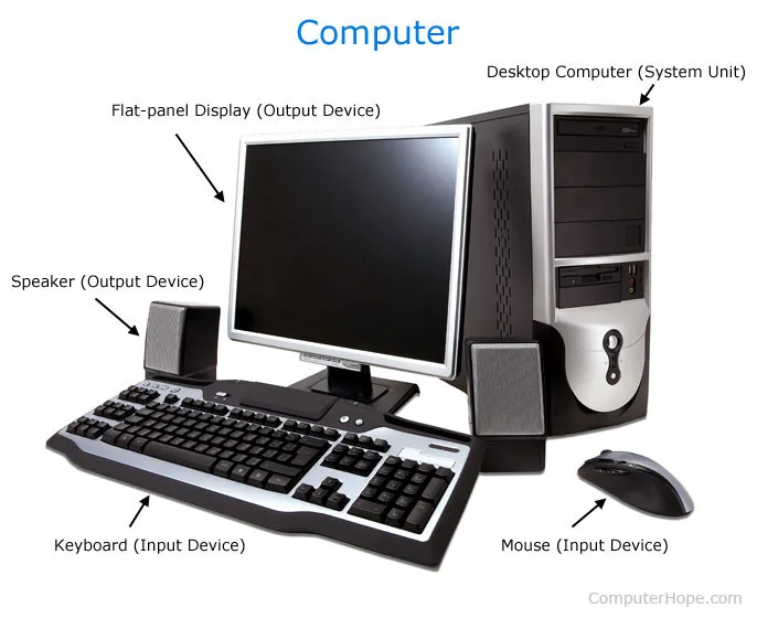 Computer Parts: Full form of Computer