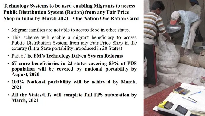 one nation one ration card scheme update