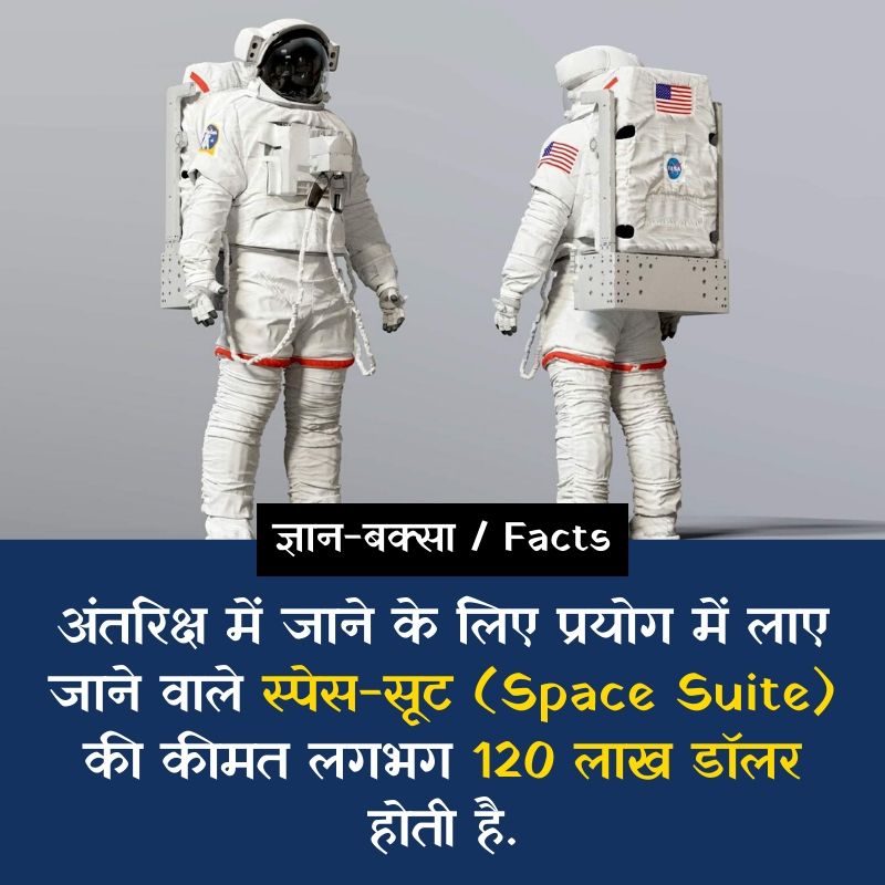 Facts about Universe in Hindi