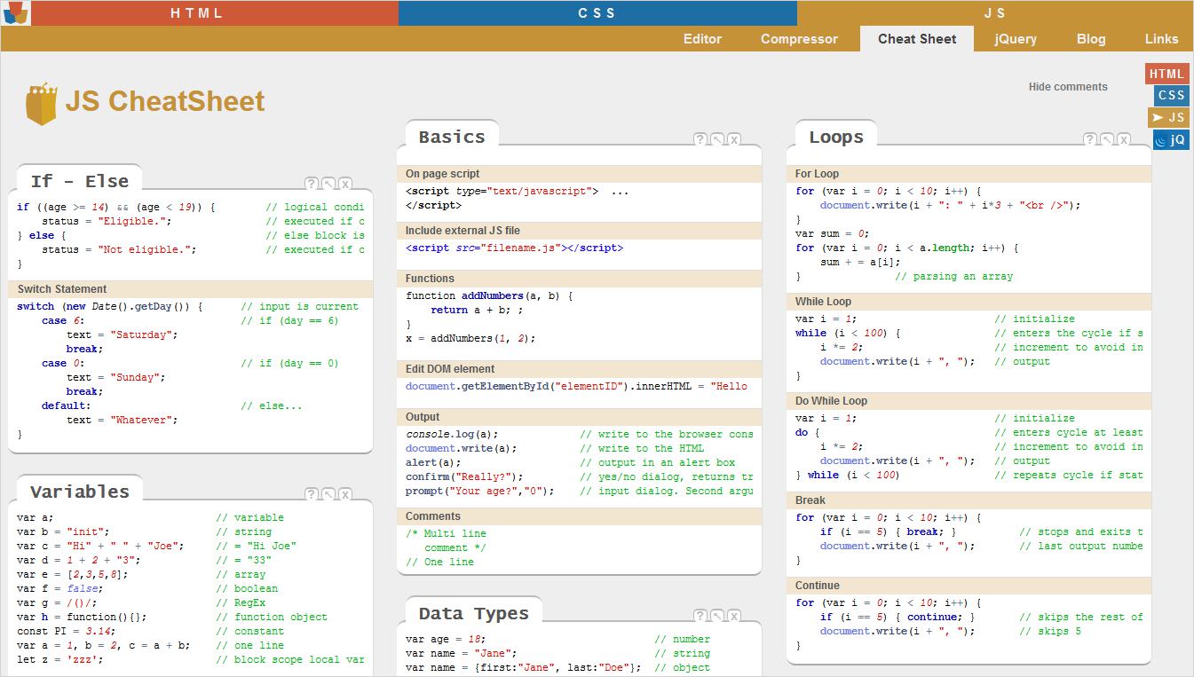 The Ultimate Javascript Cheatsheet