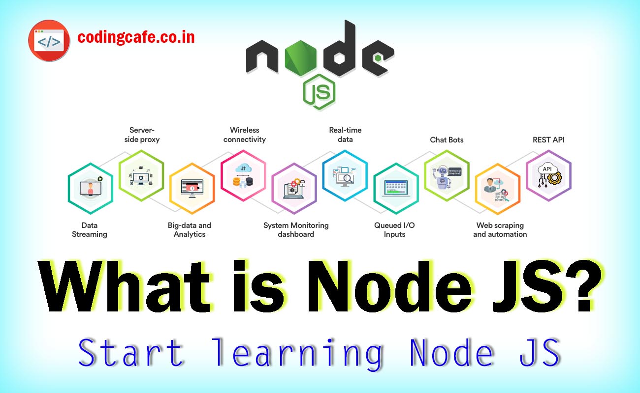 What is Node JS | Get started with Node JS | Create your first project