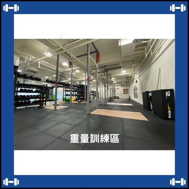CrossFit Matrix