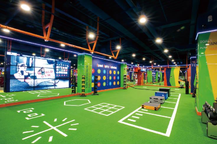 World Gym 台北景美店 Express
