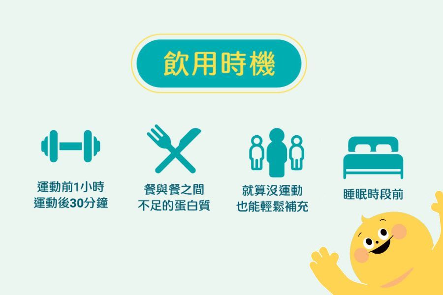 簡單方便的快速補充平時攝取不足的營養素｜圖片來源：樂維根官網