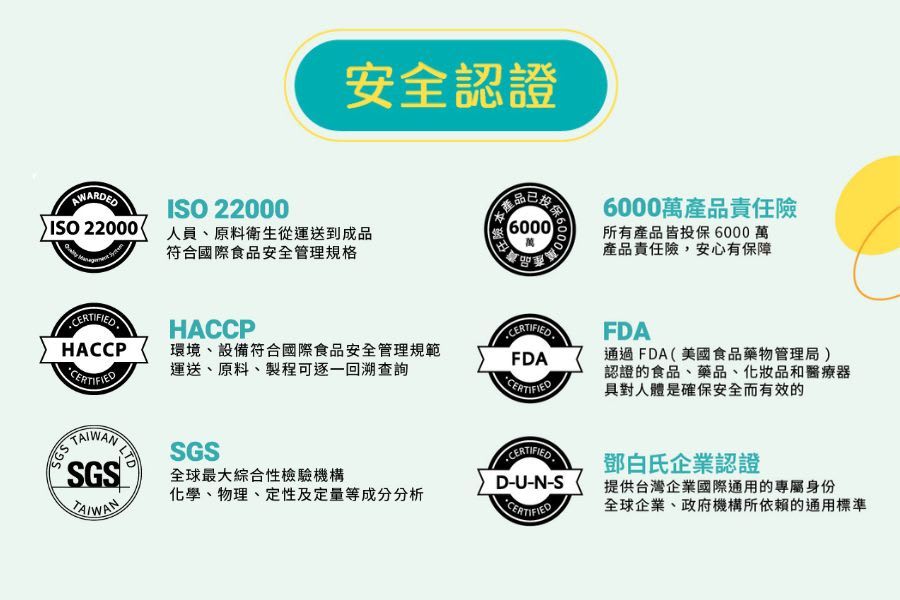 樂維根產品通過ISO、HACCP、SGS、FDA等國際認證與品質檢驗｜圖片來源：樂維根官網