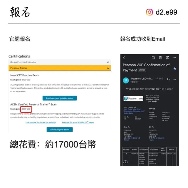 ACSM-CPT證照考試的報名方式