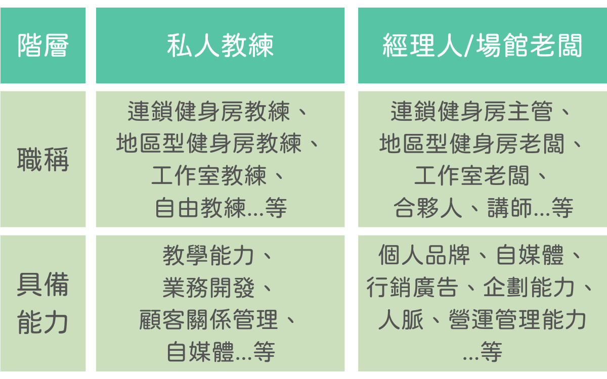 教練角色.png