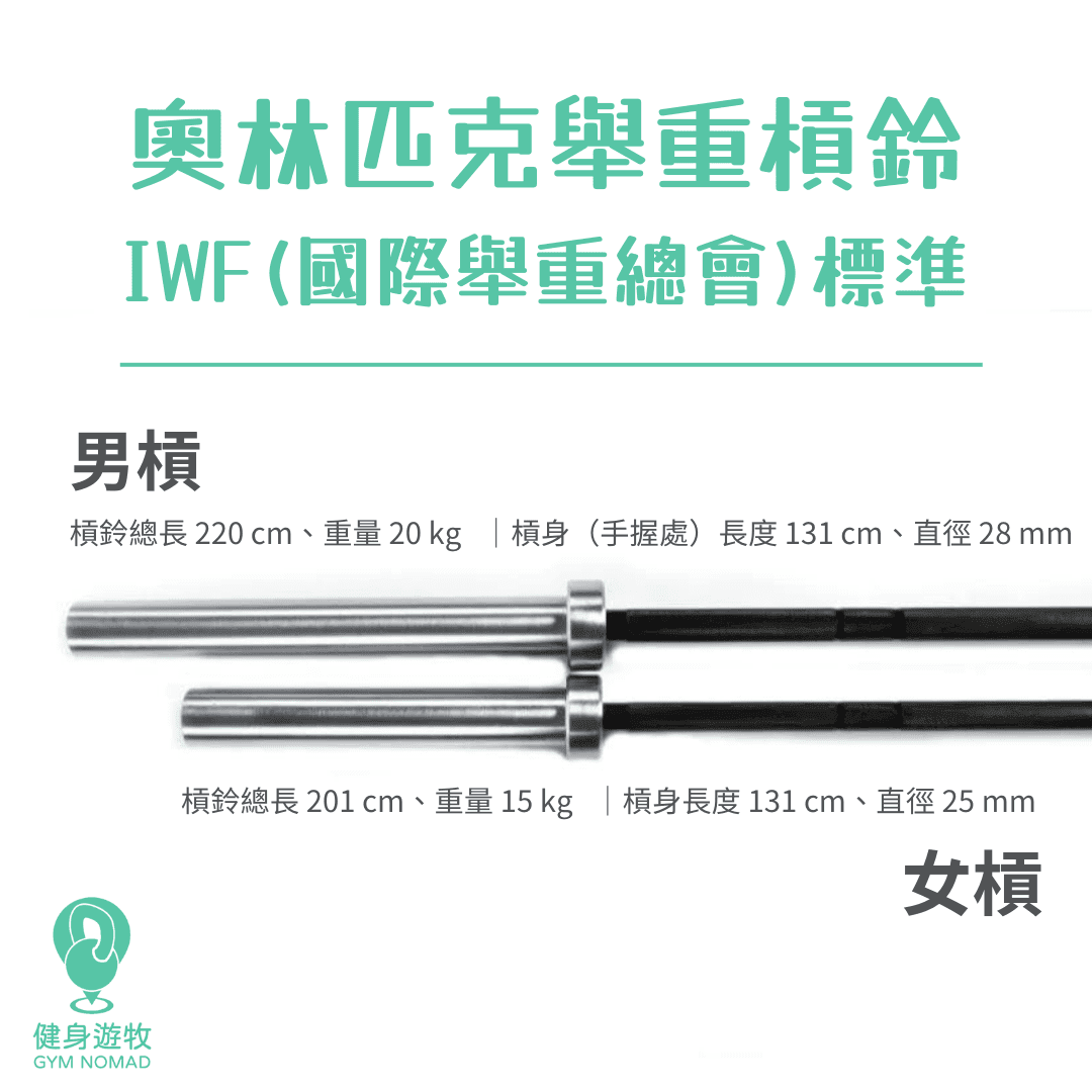 男女槓鈴規格差異