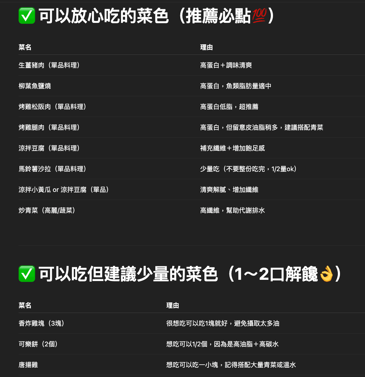 提供的建議準確度非常高