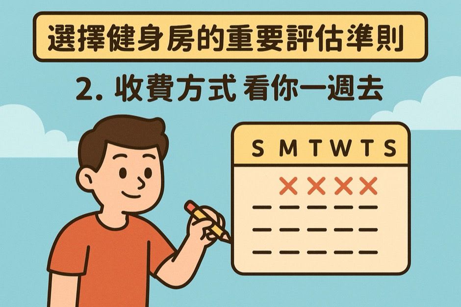 隨著市場競爭跟多元經營下，現在健身場館的價格並不昂貴，但各種類收費方案常常讓新手最為苦惱