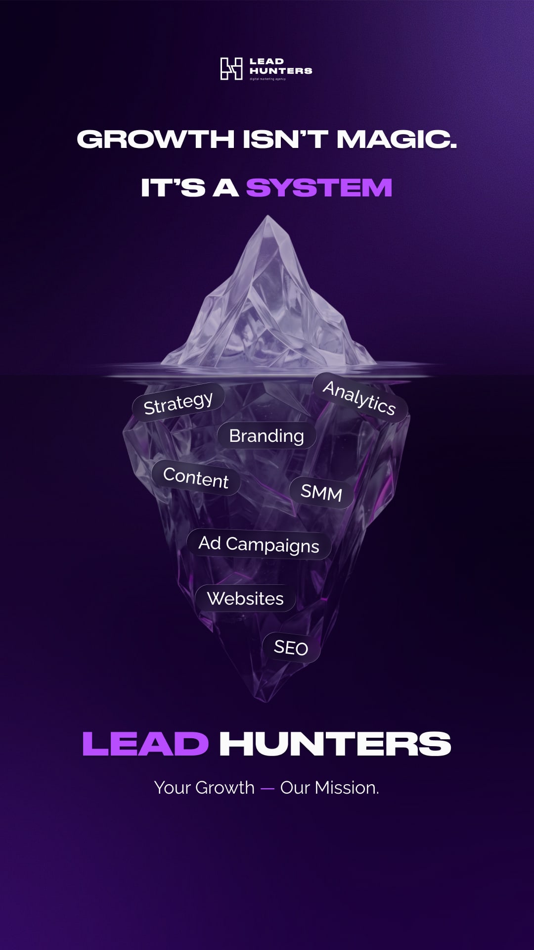 Lead Hunters iceberg creative showing the system behind business growth