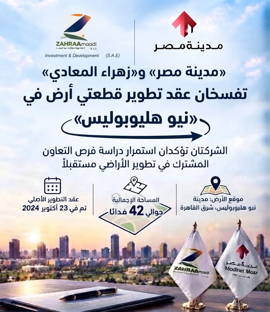"Madinat Misr" and "Zahraa Maadi" Terminate Contract for the Development of 42 Feddans in "New Heliopolis"