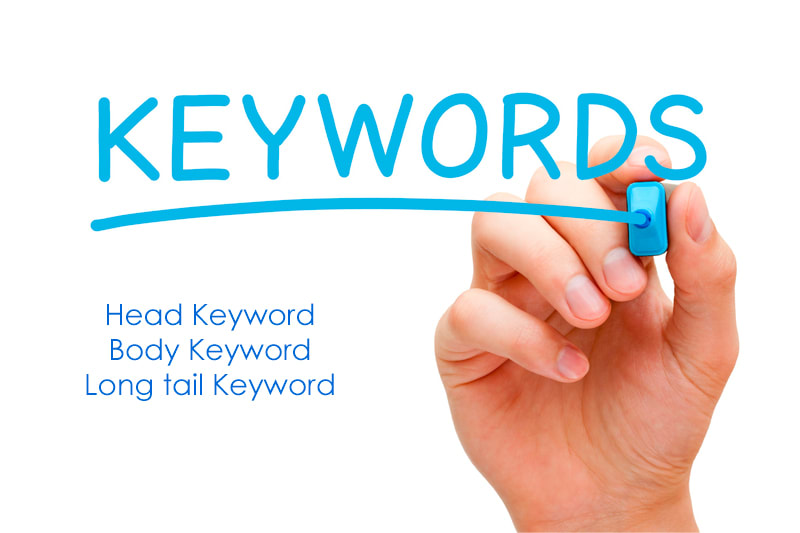 Keywords: Definición y tipos