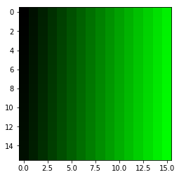 Green Color Channel