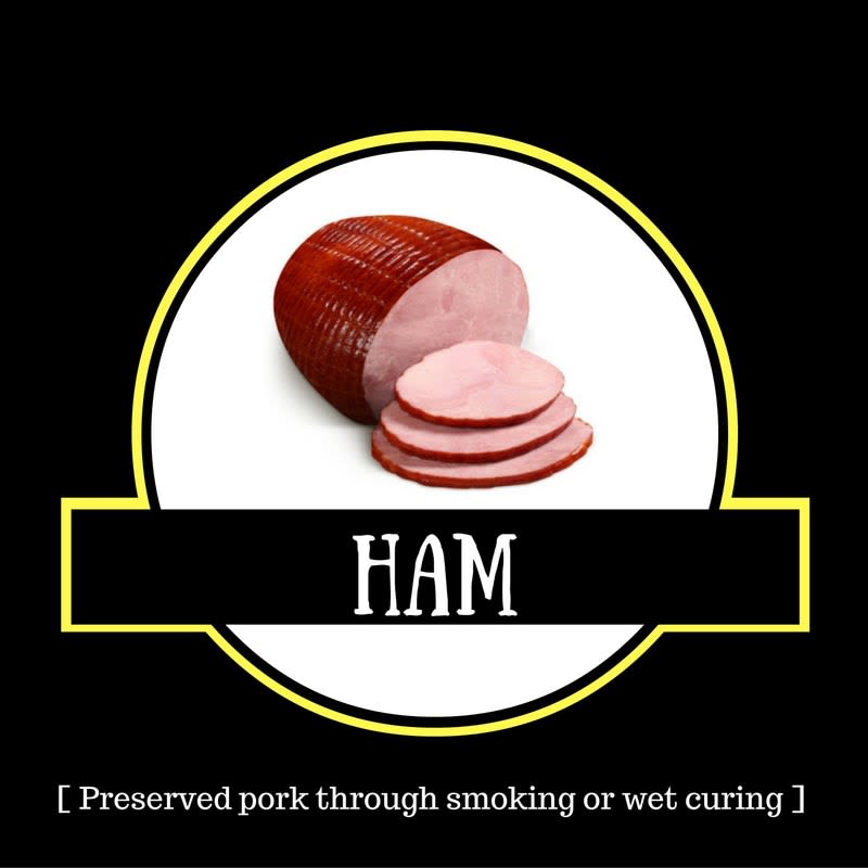 ham halal navi