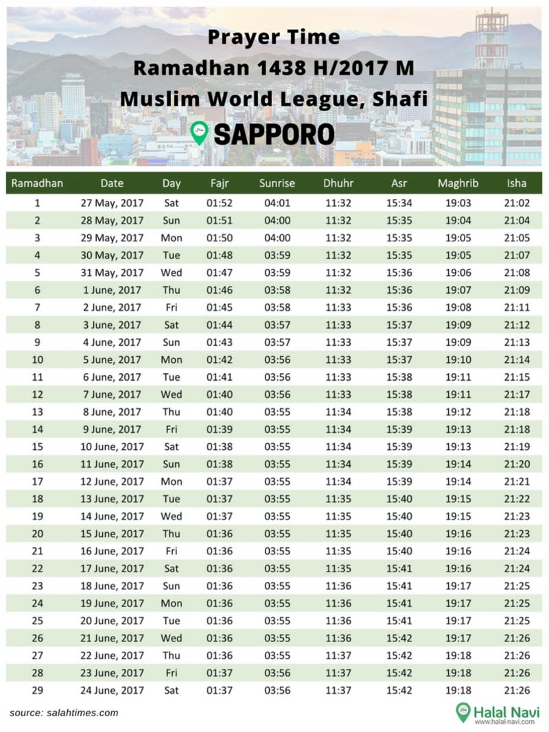 prayer times