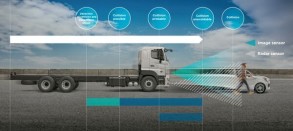 HINO 700 2841 (EQ7) AMT 6X4 TIP