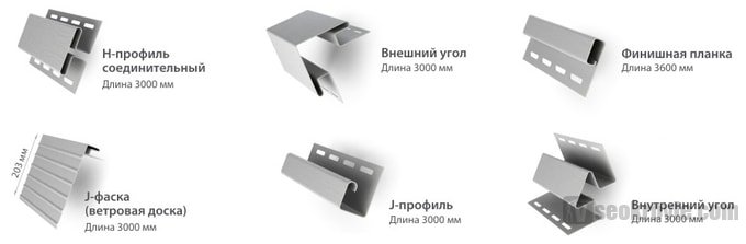 какие бывают доборные элементы