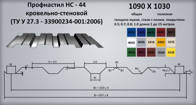 параметры профлиста марки НС-44
