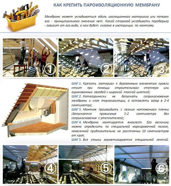 монтирование пароизоляционной мембраны