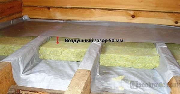 вид утепленного пола