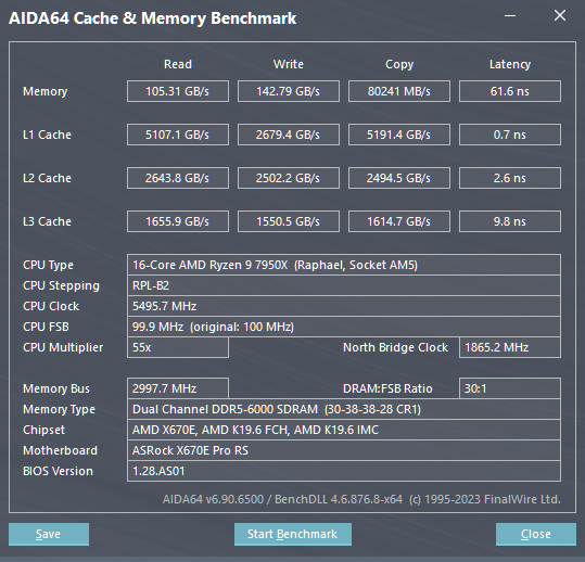 AIDA64 Cache & Memory Benchmark results for the 128GB DDR5-6000 setup