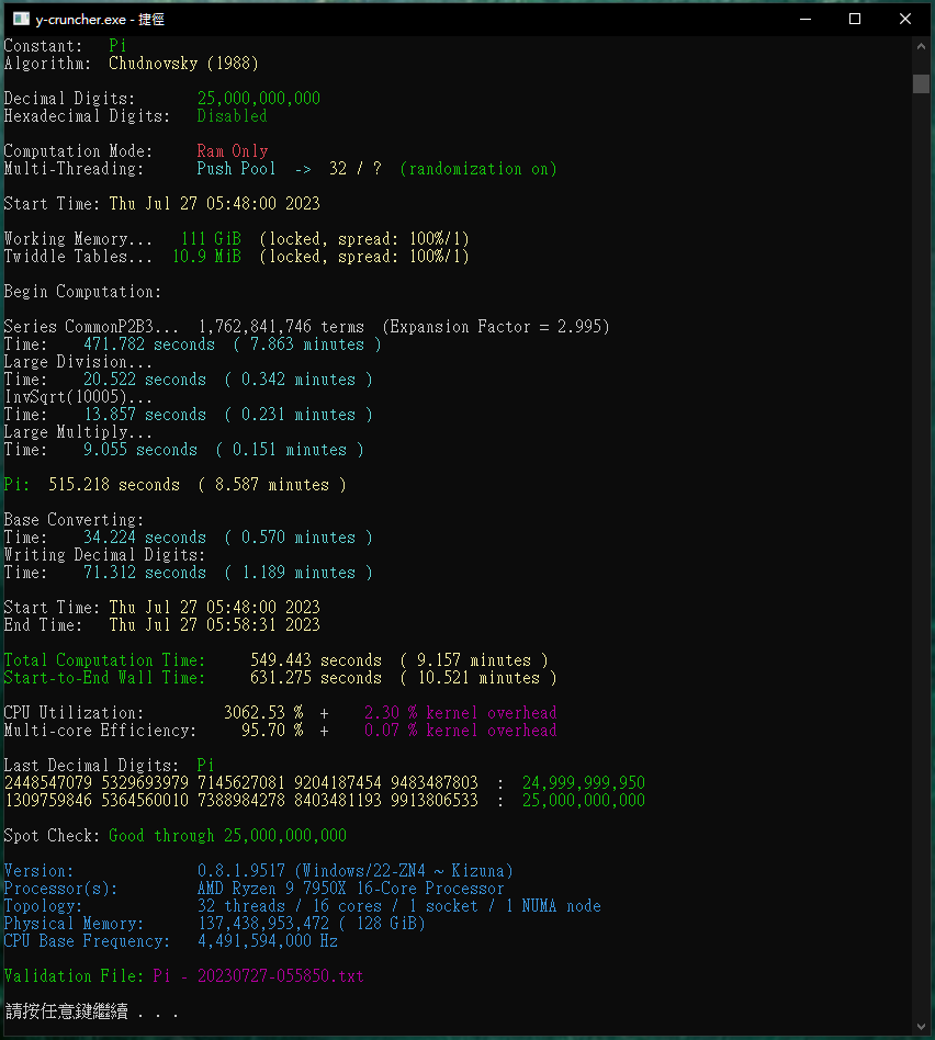 Successful completion of y-cruncher's 25 Billion digit Pi calculation, further validating stability.