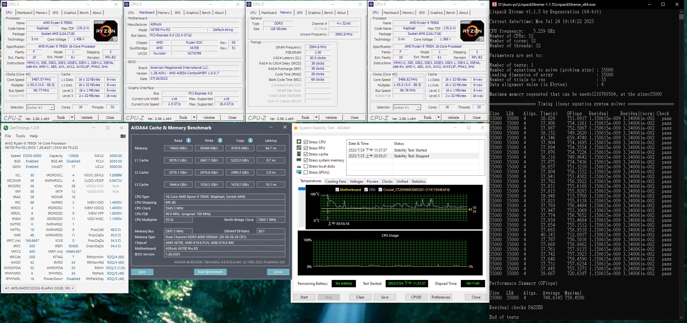 128GB(4x32GB) DDR5-6000 30-38-38-28 UCLK=MEMCLK