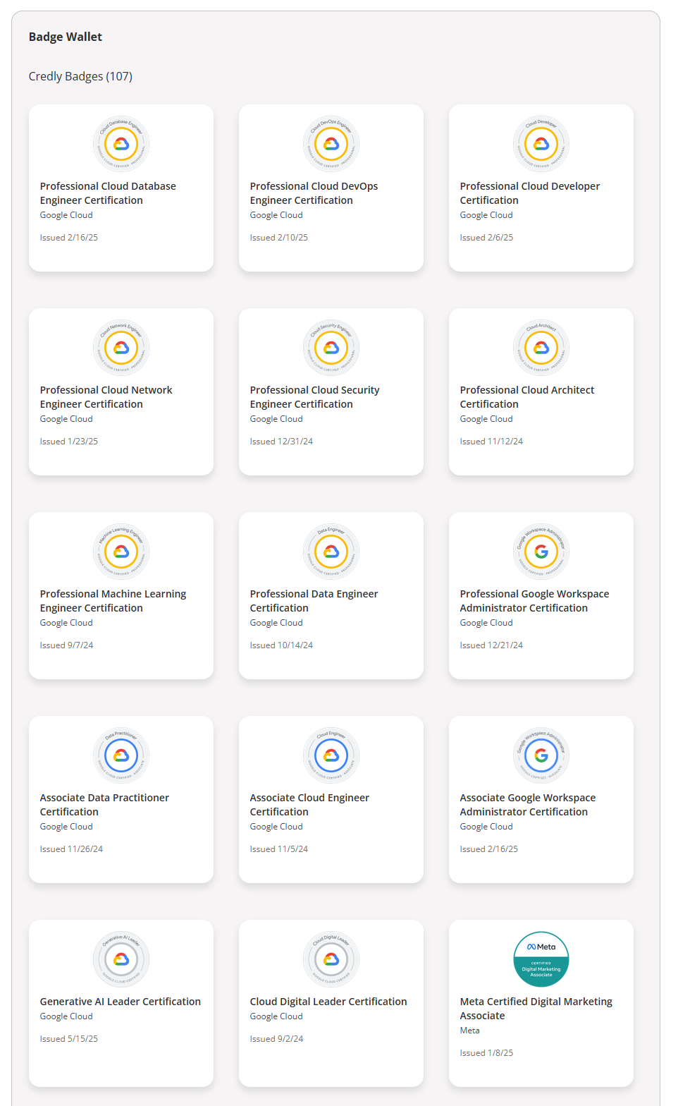 A screenshot of a Credly "Badge Wallet" showing tiles for 14 Google Cloud certifications, including Professional Cloud Architect and Associate Cloud Engineer.