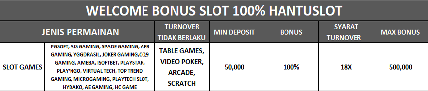 WELCOME_BONUS_SLOT_100_HANTUSLOT_hj1qx4.webp