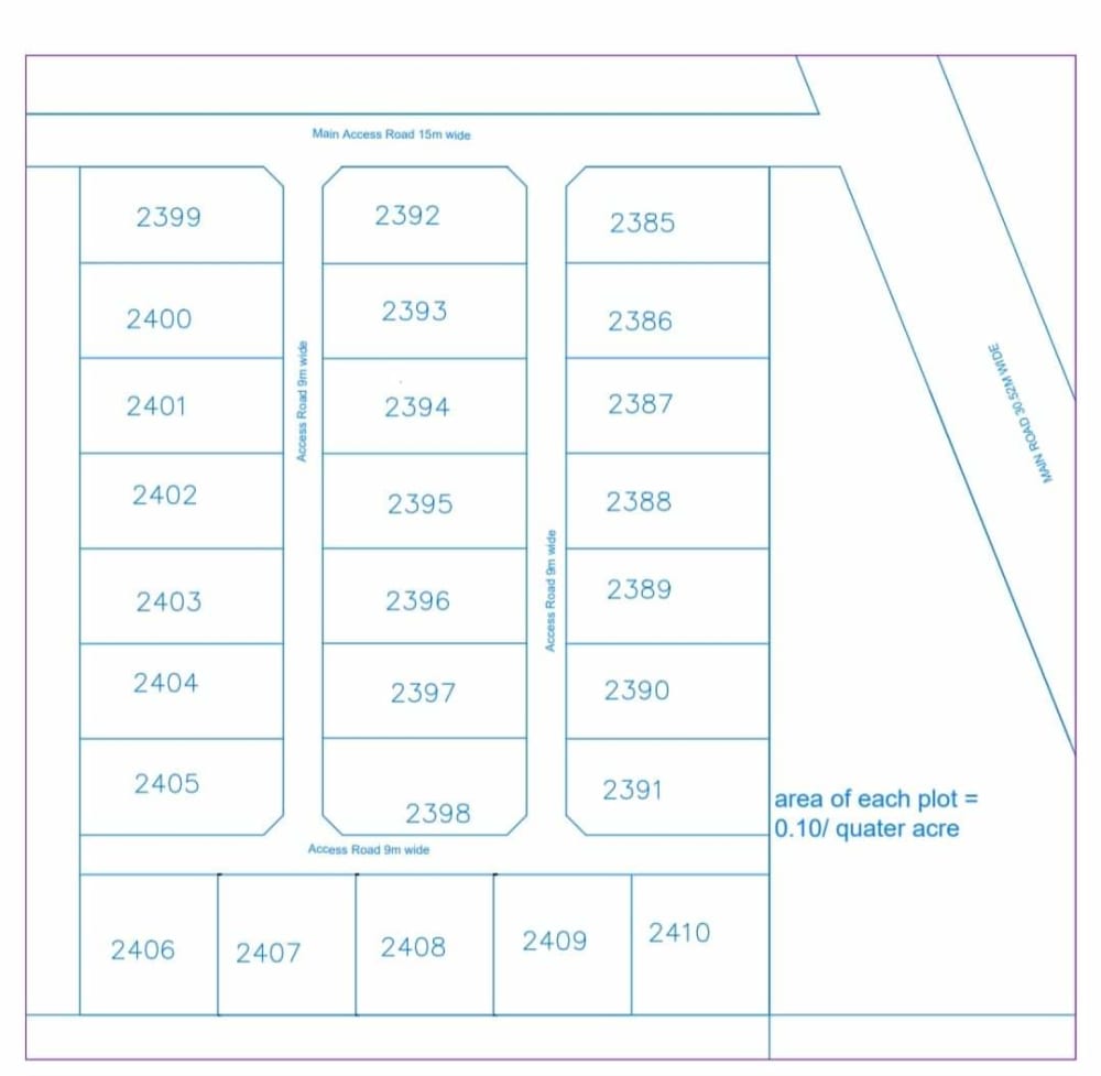 Land for sale in Malindi