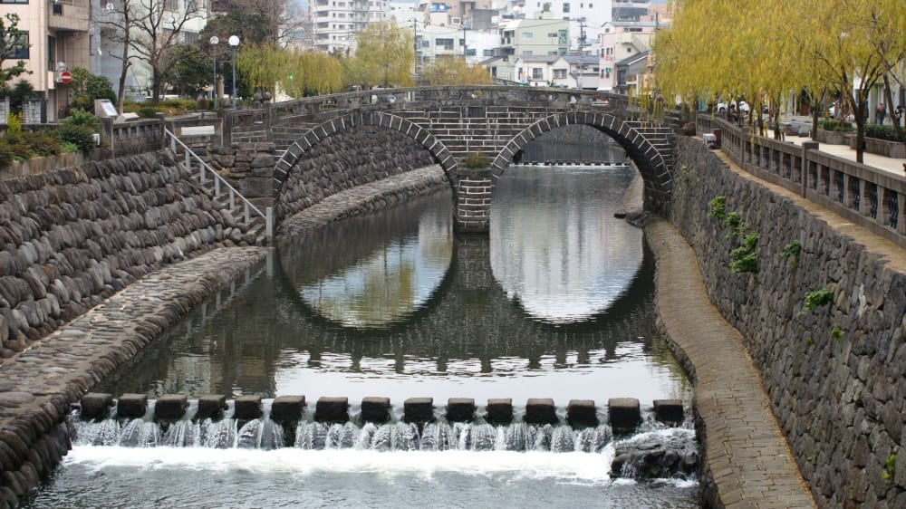 גשר המשקפיים