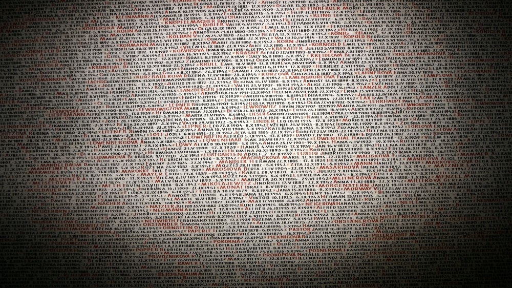 אלפי שמות בבית הכנסת פּינקס