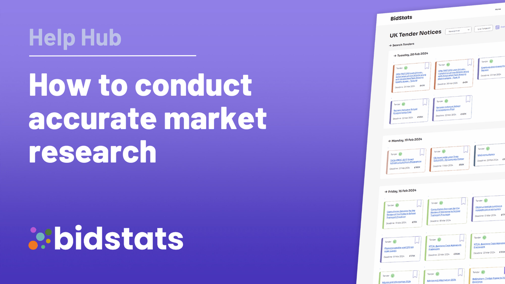 market research