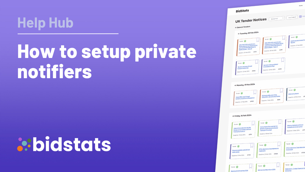 private notifiers